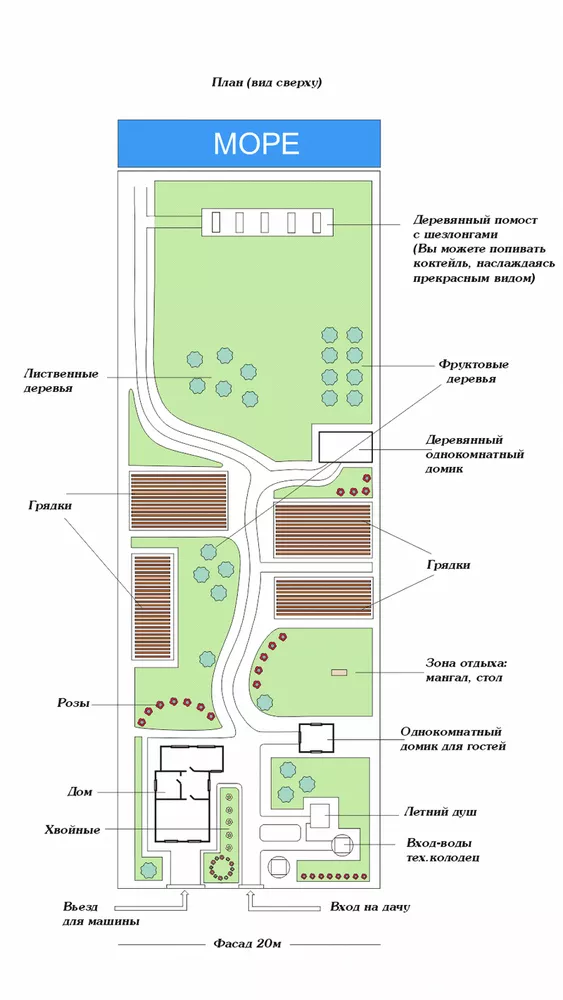 Дом и территория у моря в Санжейке под кемпинг,  усадьбу. 4