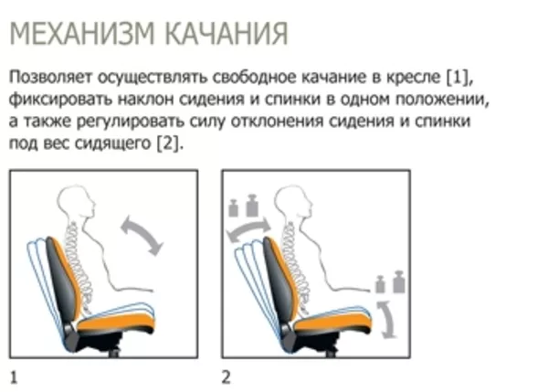 Кресла для руководителей,  ORMAN (с механизмом качания),  Офисные кресла 3