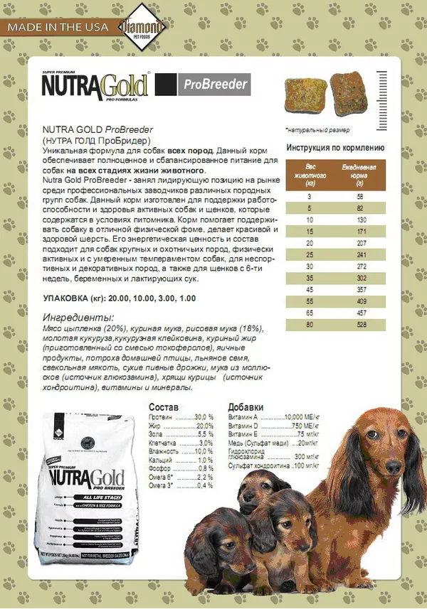 Доставка корма для собак супер премиум NUTRA GOLD ProBreeder 20 кг