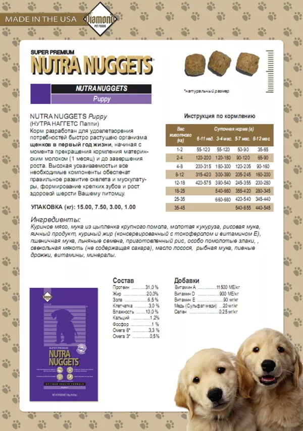 Доставка корма для собак супер премиум NUTRA GOLD ProBreeder 20 кг 3