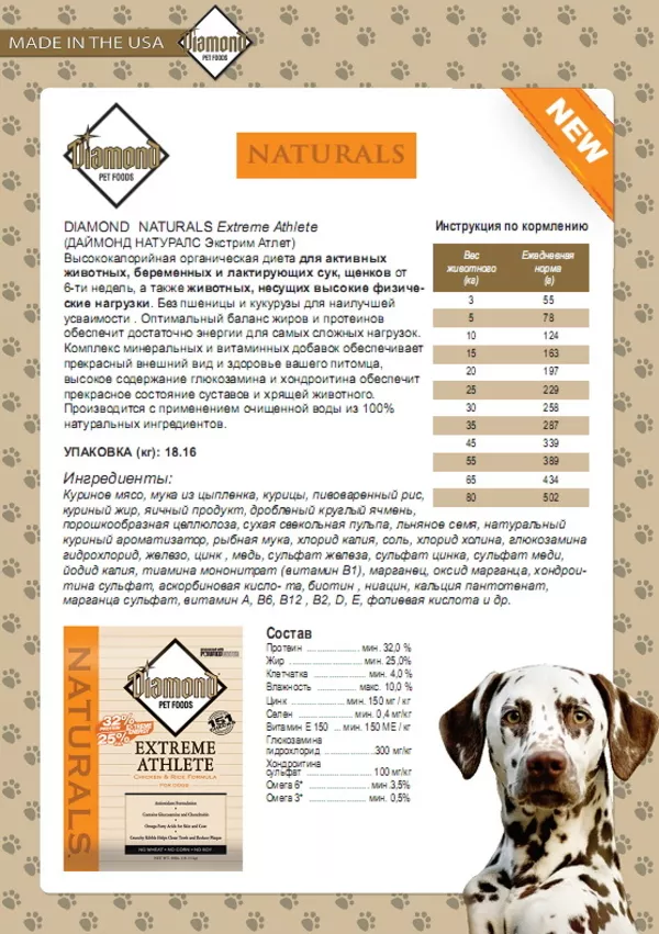 Доставка корма для собак супер премиум NUTRA GOLD ProBreeder 20 кг 4