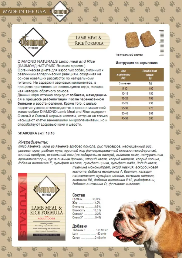 Доставка корма для собак супер премиум NUTRA GOLD ProBreeder 20 кг 5