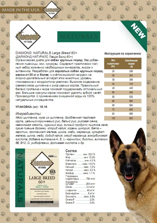 Доставка корма для собак супер премиум NUTRA GOLD ProBreeder 20 кг 6