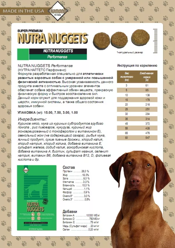 Доставка корма для собак супер премиум NUTRA GOLD ProBreeder 20 кг 7