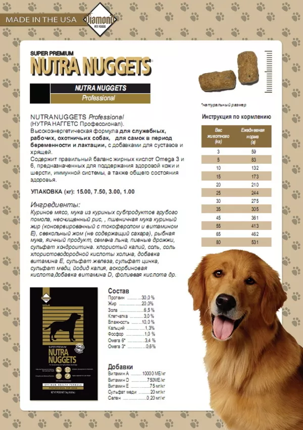 Доставка корма для собак супер премиум NUTRA GOLD ProBreeder 20 кг 8
