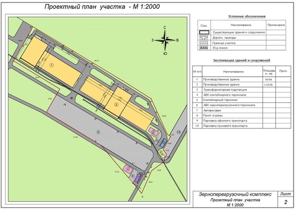 Продам производственно-складской комплекс 10000 кв.м. 2